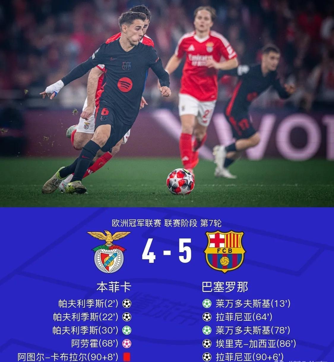 利物浦大胜巴伦西亚,成功晋级下一轮(利物浦惊天大逆转巴萨) 利物浦大胜巴伦西亚,成功晋级下一轮(利物浦惊天大逆转巴萨)