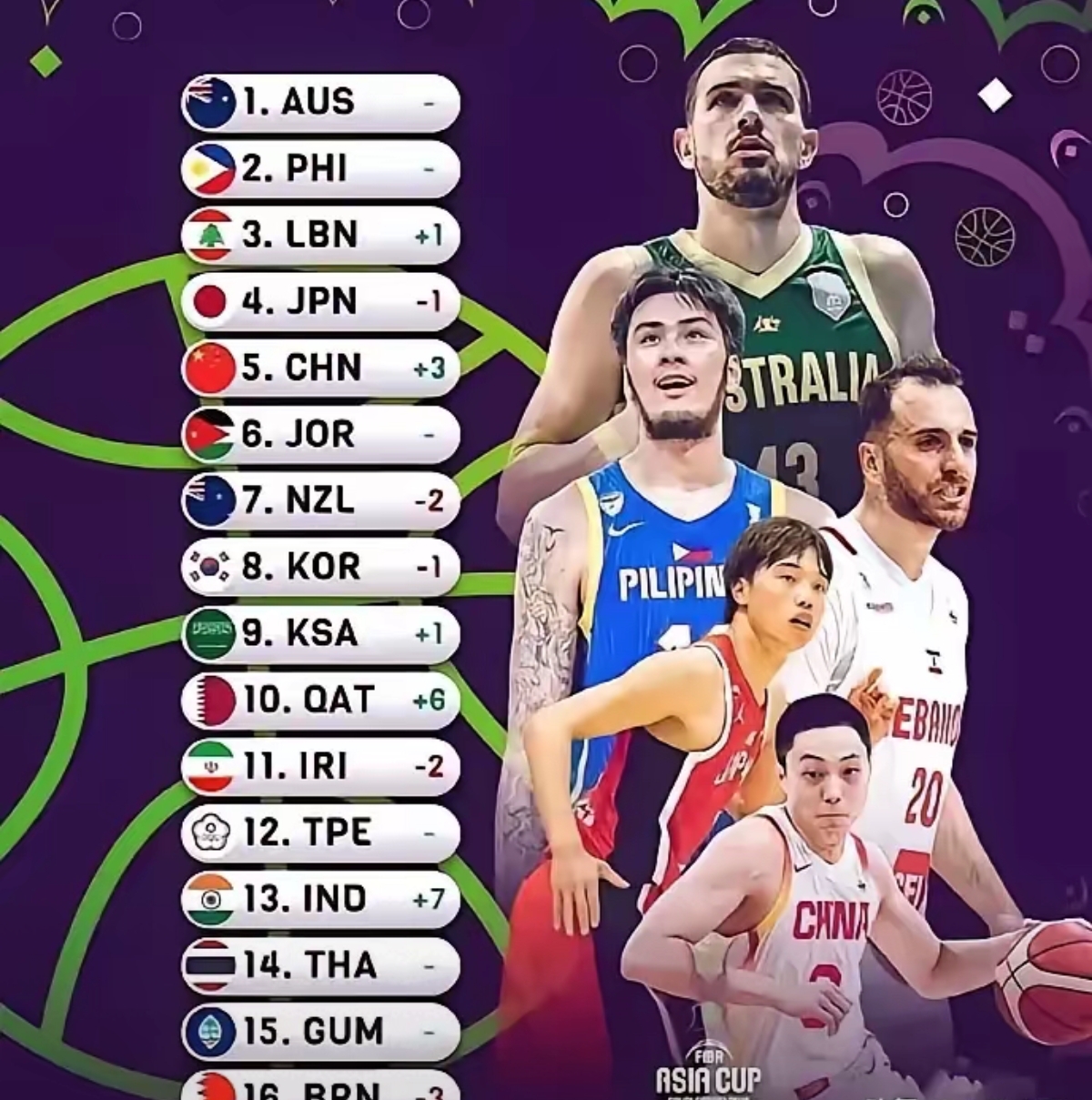 爱游戏视频-亚洲杯季军争夺激烈，球员身体素质关键的简单介绍