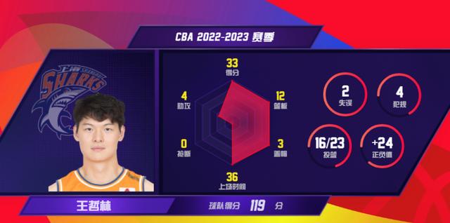 爱游戏培训-猛龙遭遇不利赛程，压力倍增，战绩一落千丈的简单介绍