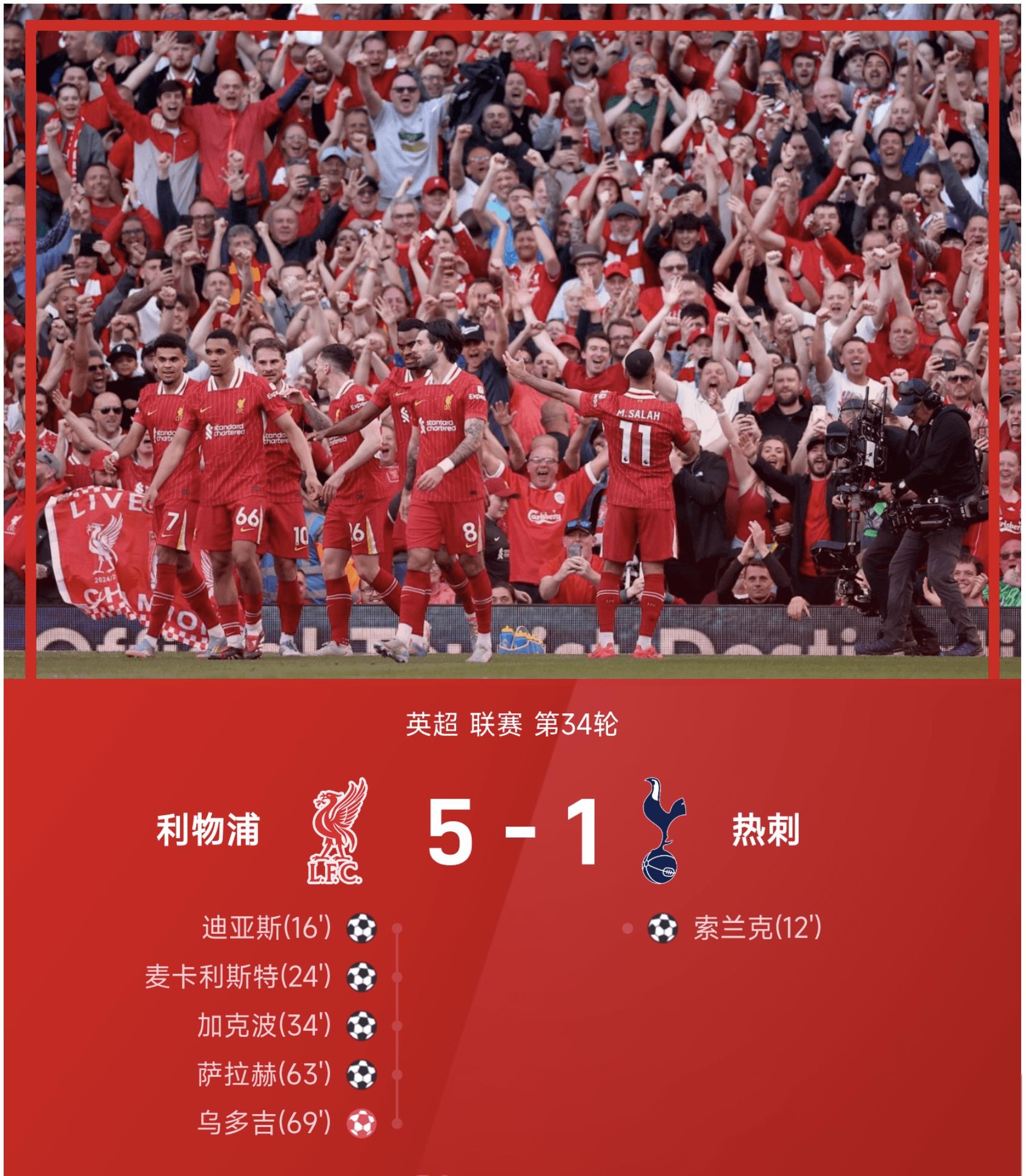 欧冠：利物浦-战平阿贾克斯，提前出线的简单介绍