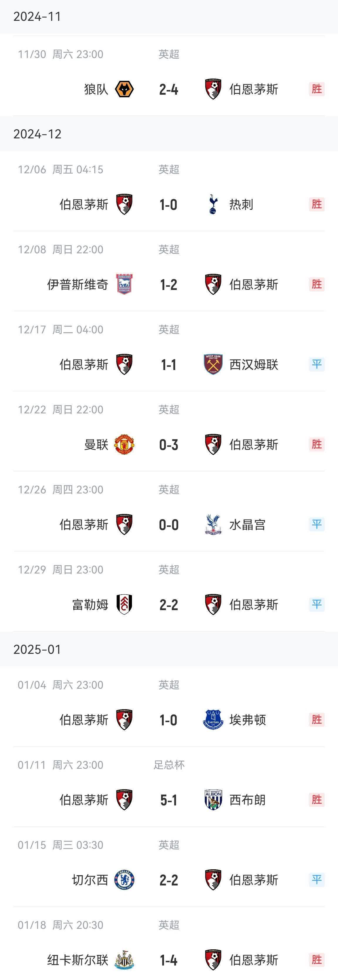 爱游戏vip注册-切尔西被逼平局，伯恩茅斯取得惊喜胜利的简单介绍