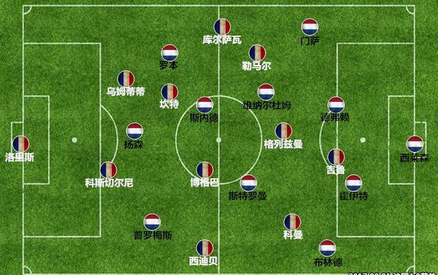 包含巴黎圣日耳曼三将分别代表法国、荷兰和摩洛哥出战的词条 包含巴黎圣日耳曼三将分别代表法国、荷兰和摩洛哥出战的词条