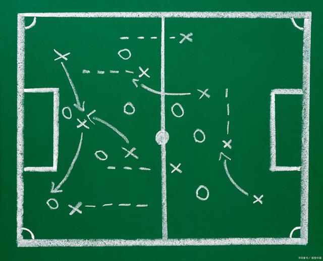 球队在比赛前进行了充分的战术部署 球队在比赛前进行了充分的战术部署