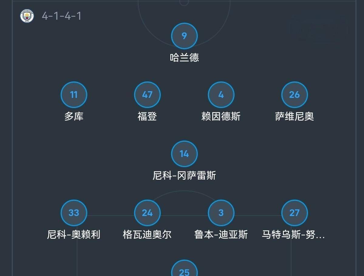 爱游戏官网-曼城前锋破门得分，继续保持火爆状态的简单介绍