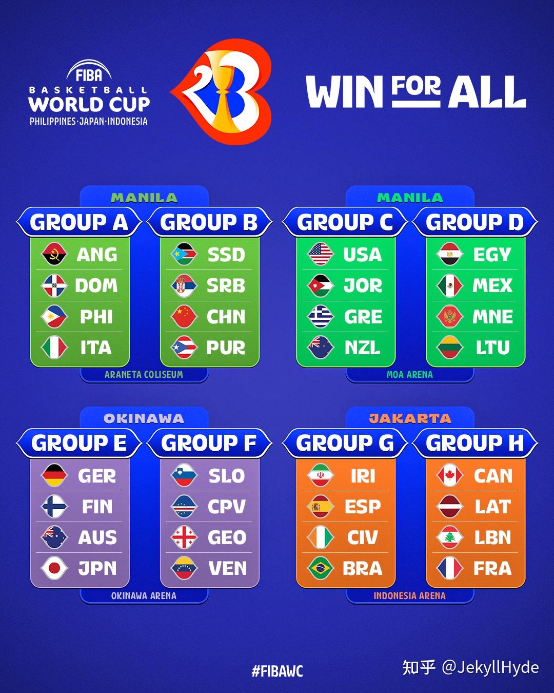 爱游戏平台-世界杯篮球预选赛确定参赛国家名单