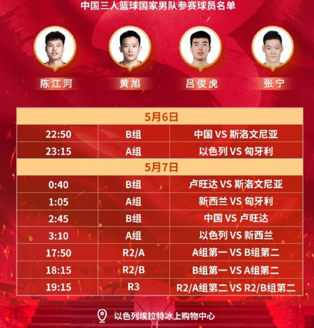 世界杯篮球预选赛确定参赛国家名单